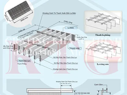 Catalogue tấm grating mạ kẽm nhúng nóng theo tiêu chuẩn
